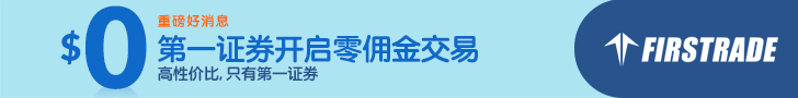 【美股期權/選擇權交易】期權(Option)：不要因為你不懂